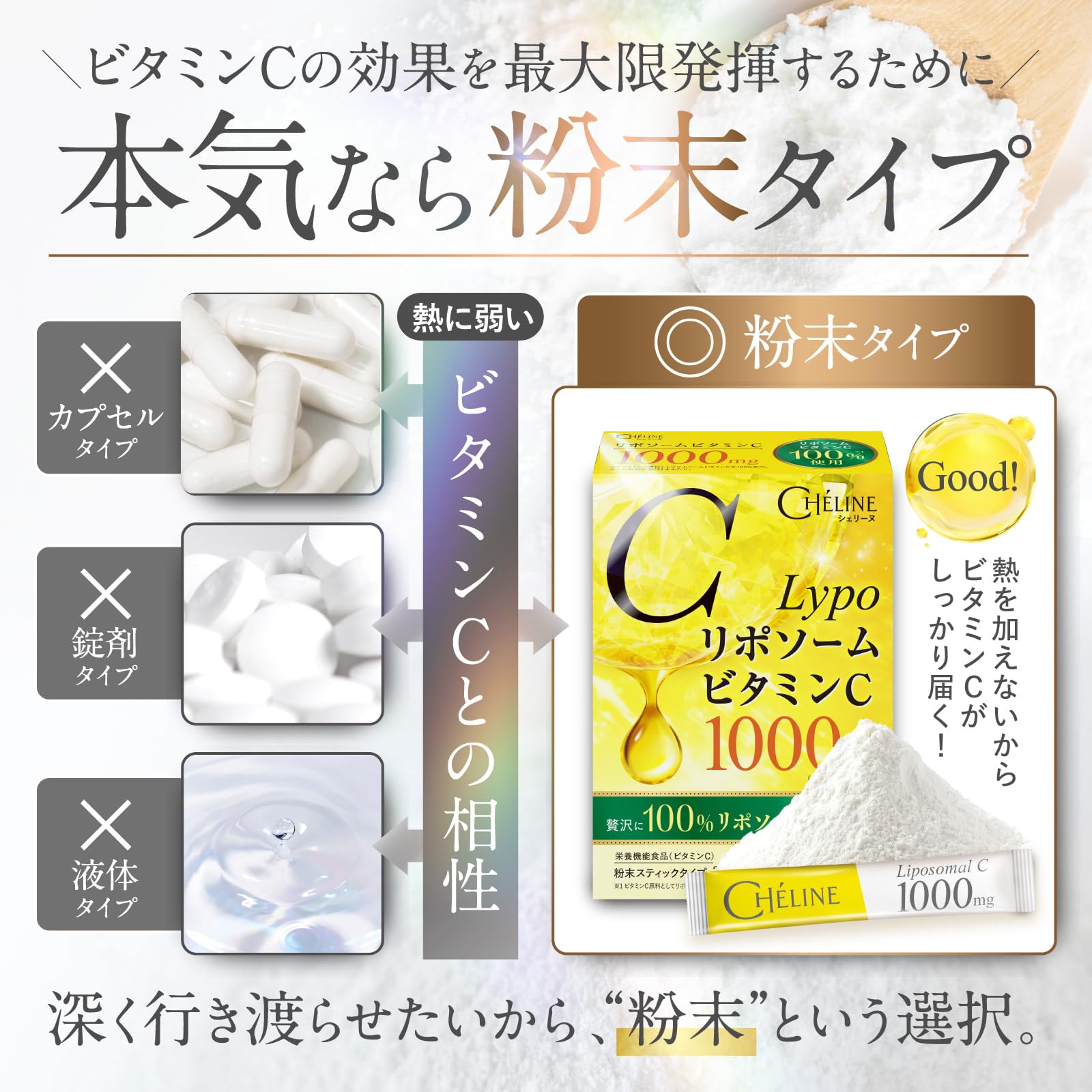 Amazon | シェリーヌ リポソーム化 1 リポソームビタミンC 1,000mg/1包